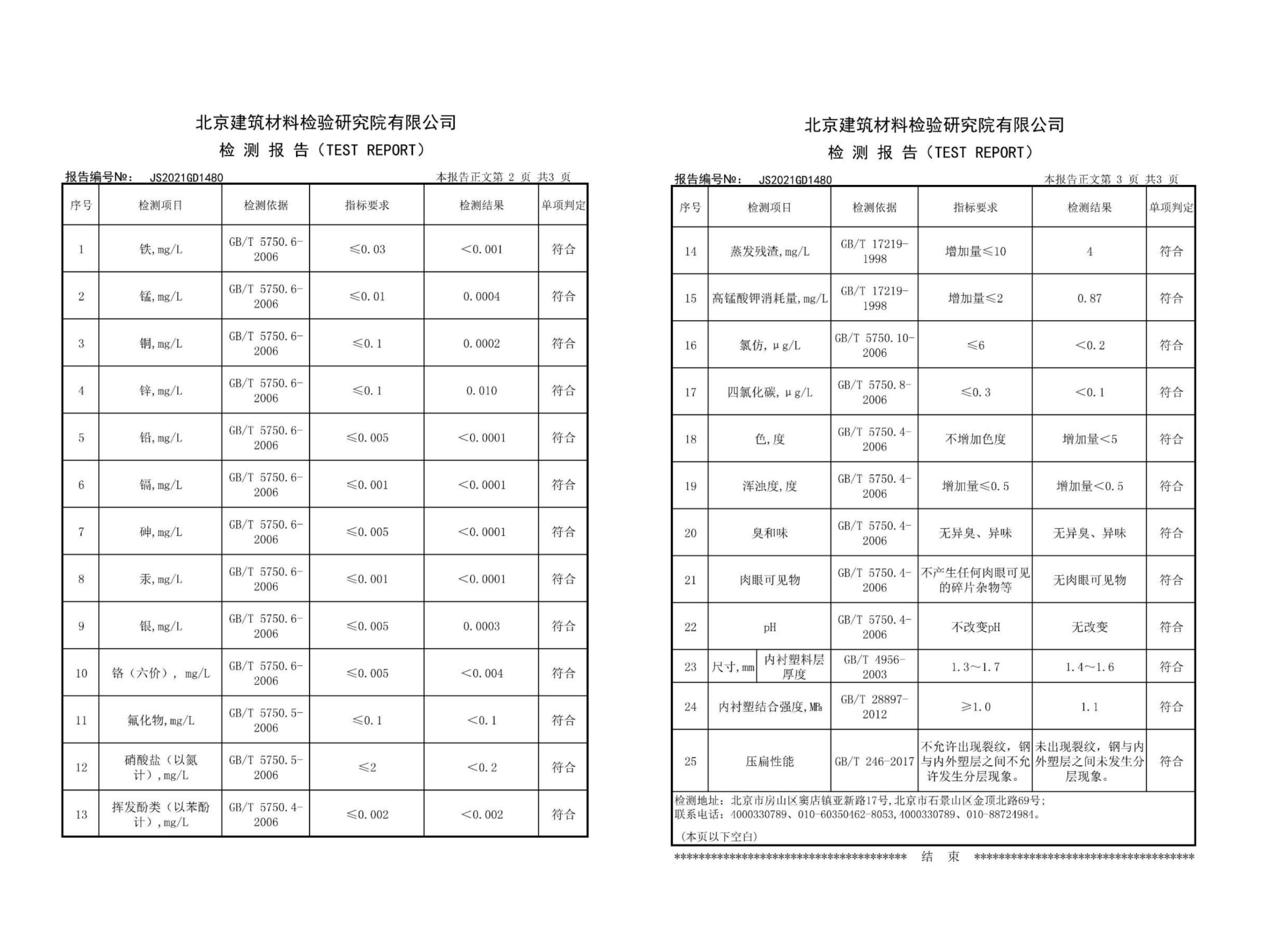 鋁合金襯塑管生產(chǎn)廠家材料制造工藝